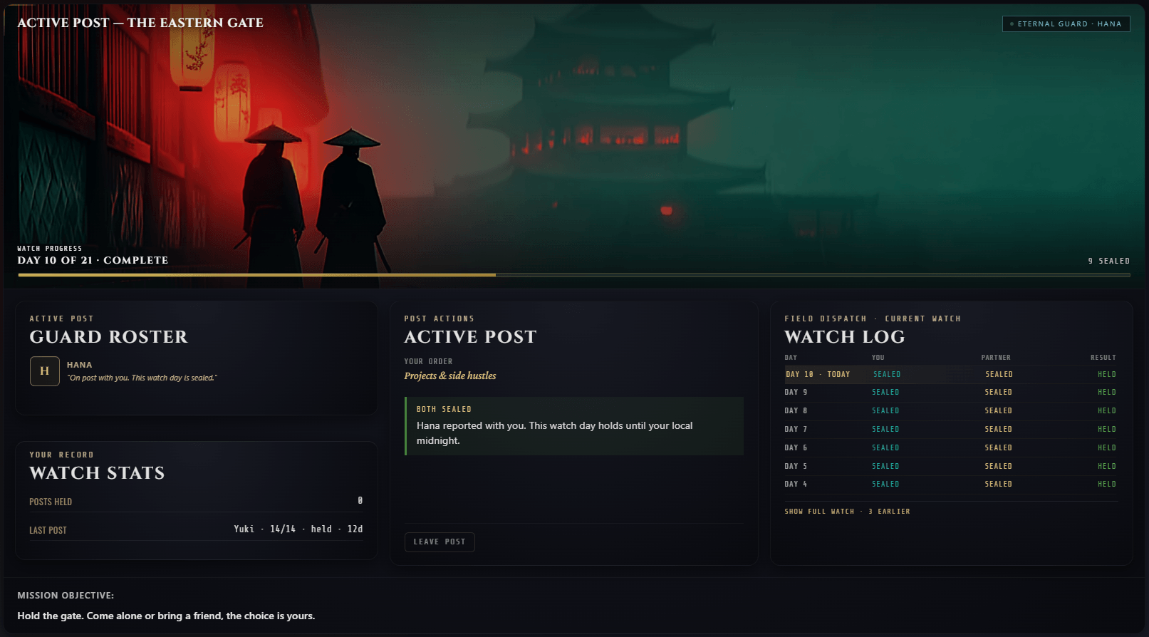 Guard duty at the Eastern Gate. Hana is on post, the watch day is sealed, and the log shows the days you held together.